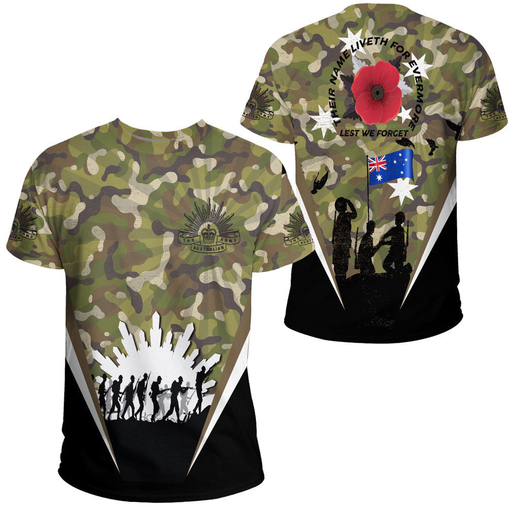 Clothing Anzac Day Their Name Liveth For Evermore T Shirt