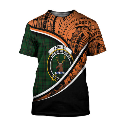 Printivon Forbes 1842 T Shirt Pattern Polynesian 