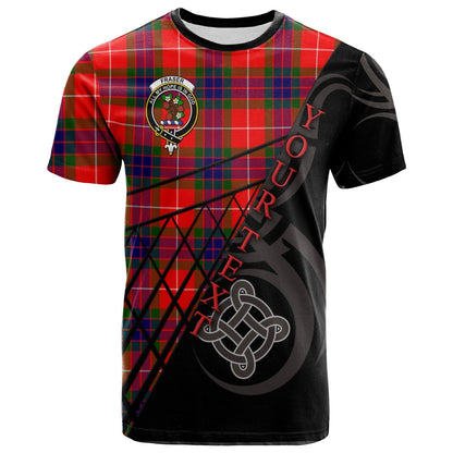 Printivon Fraser Modern T Shirt Pattern Celtic 
