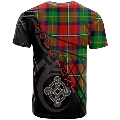 Printivon Fullerton T Shirt Pattern Celtic