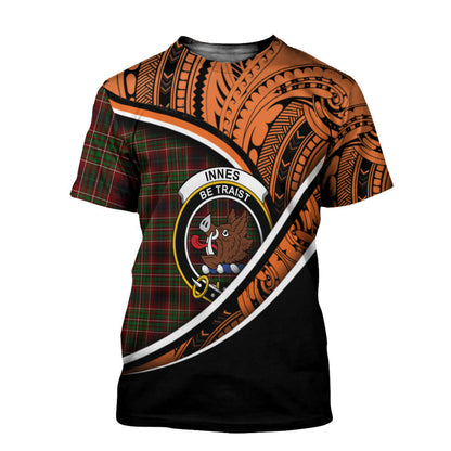Printivon Innes of Cowie T Shirt Pattern Polynesian 