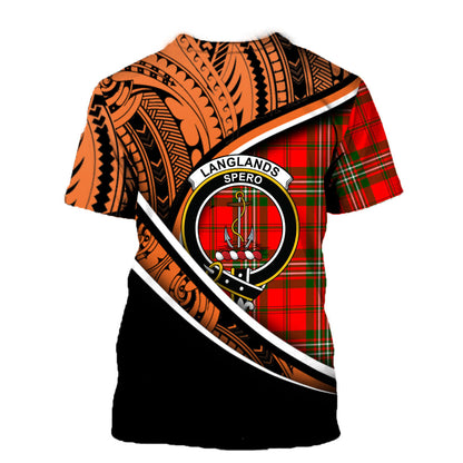Printivon Langlands T Shirt Pattern Polynesian