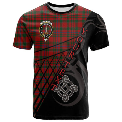 Printivon MacAlister Cockburn T Shirt Pattern Celtic 