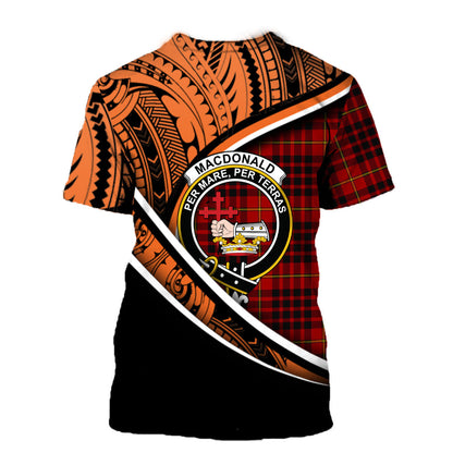 Printivon MacDonald of Aird and Valley T Shirt Pattern Polynesian