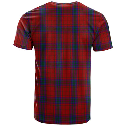 Printivon MacDougall 01 Clan DNA In Me Tartan Crest T Shirt