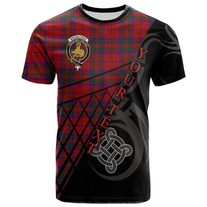 Printivon MacGillivray 02 T Shirt Pattern Celtic 