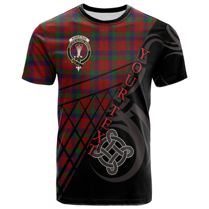Printivon Robertson 02 T Shirt Pattern Celtic 